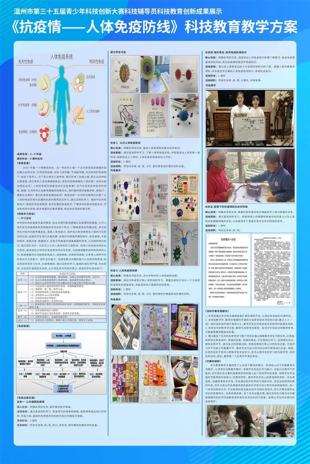 奇思妙想，创新科技 —— 记温大附小第四届数科节