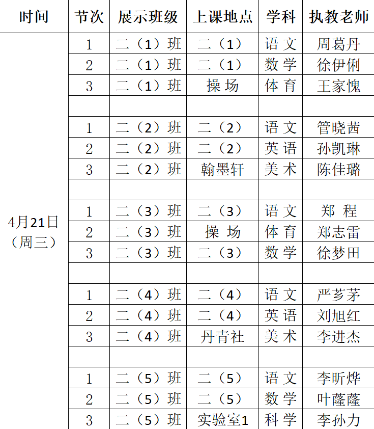 温大附小二、五年级家长开放日邀请函
