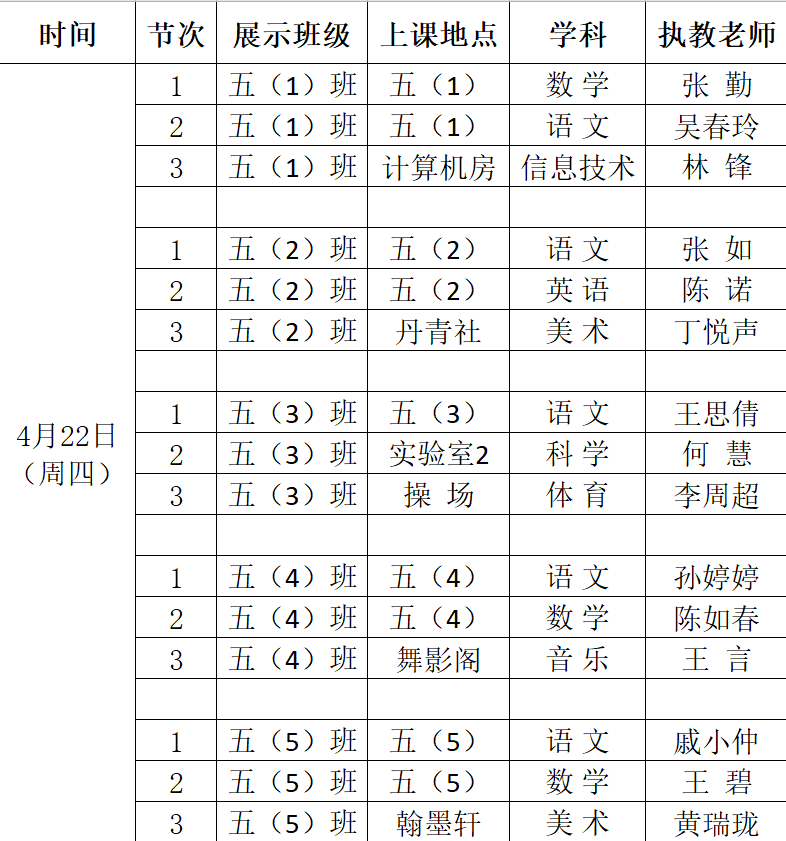 温大附小二、五年级家长开放日邀请函