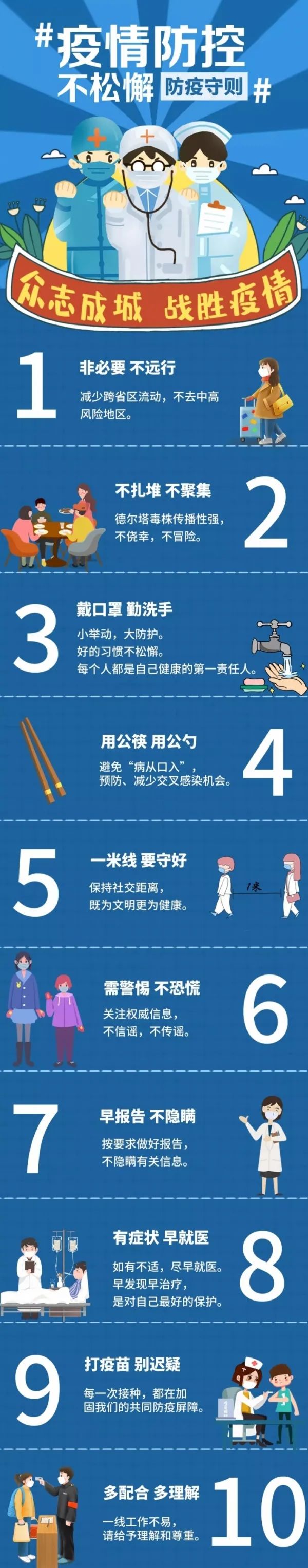 温大附小安全课堂丨一手抗“台”，一手防“疫”