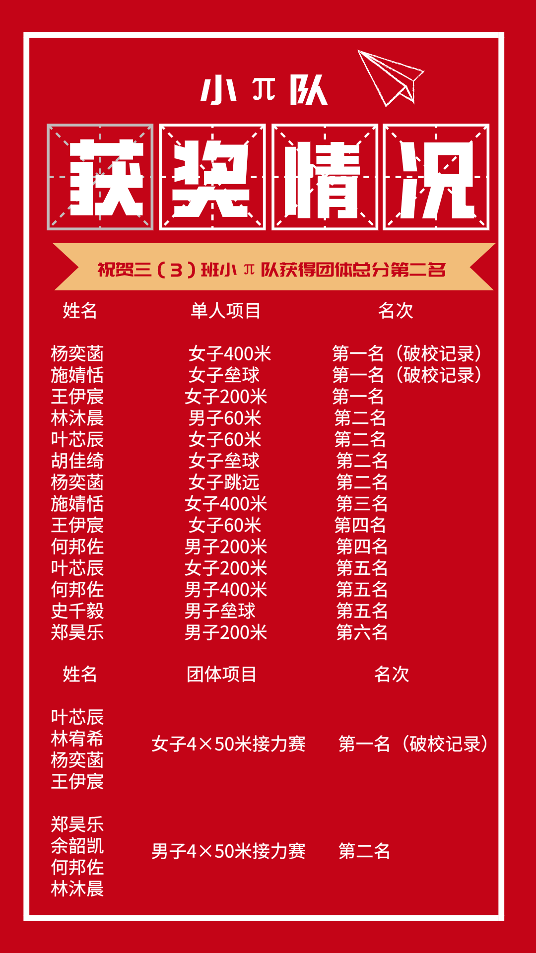 体坛青春际会，校园运动乐章——记小π队校运会精彩瞬间