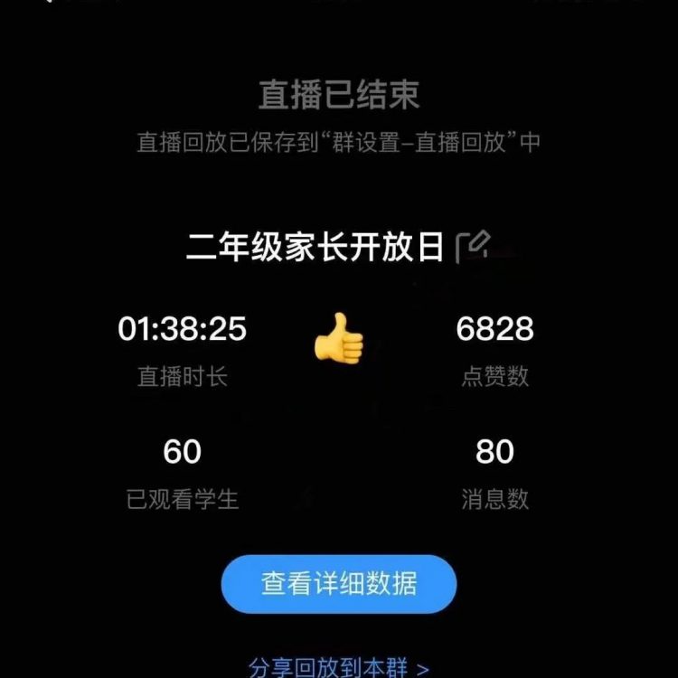 家校共育,知微见著 | 小水滴中队家长们的“上学记” 家校共育,知微见著 | 小水滴中队家长们的“上学记”