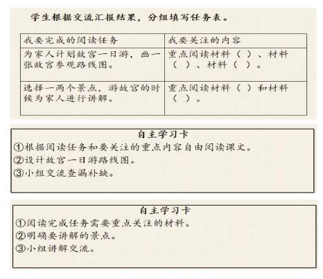 项目化学习典型案例④ | 黄玉晓  陈丽：让学习走向深度