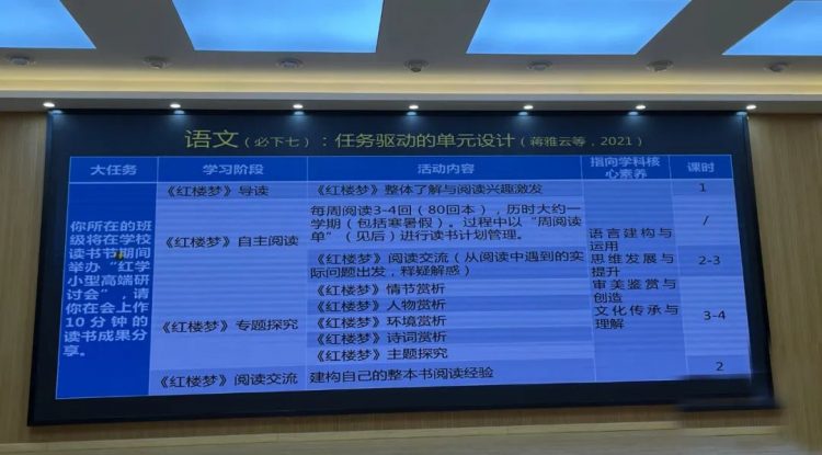聚集新课标 探索大单元 ——博士先导，启开大单元教学之门