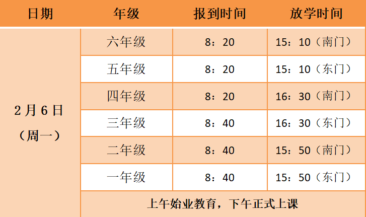 新年！新学期！NICE “兔” MEET YOU！——温大附小新学期开学通知